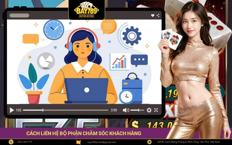 Cách Liên Hệ Bộ Phận Chăm Sóc Khách Hàng