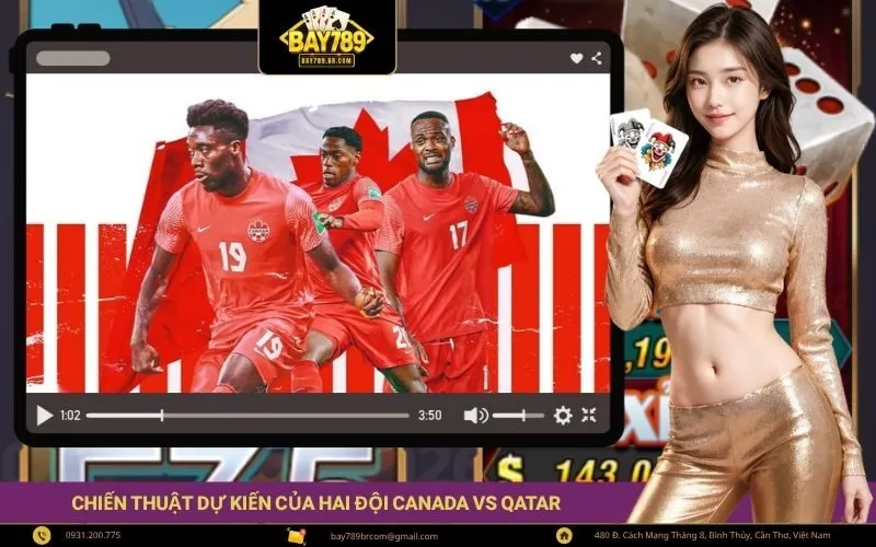 Chiến thuật dự kiến của hai đội Canada vs Qatar