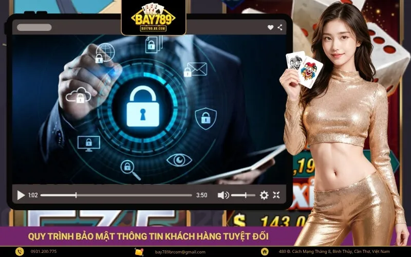Quy Trình Bảo Mật Thông Tin Khách Hàng Tuyệt Đối